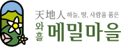CI Image
